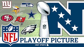 NFL Playoff Picture Wild Card Matchups Schedule Bracket Dates Times For 2023 NFL Playoffs  NFC [upl. by Sllew]