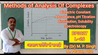 Methods of Analysis of Complexes  Complexation  Physical Pharmaceutics  BP302T  L26 [upl. by Nylhtak978]