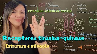 Receptores tirosinaquinase Estrutura e ativação [upl. by Eetnahs]