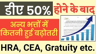 DA 50 होने पर Allowances में कितनी बढ़ोतरी। HRA CEA Gratuity में शानदार फायदा। 50 DA effect [upl. by Ahsikam670]