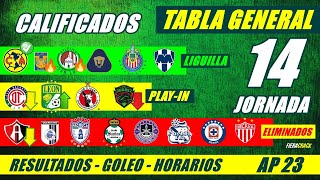 ✅🔥 TABLA de POSICIONES y RESULTADOS Jornada 13 Liga Mx APERTURA 2023 TABLA GENERAL FECHA Jornada 14 [upl. by Linson]