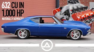 1004 hp All Motor 69 Chevelle  632 ci Big Block Chevy Crate Engine [upl. by Naahs]