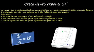 Crecimiento exponencial  Ecuaciones diferenciales [upl. by Colline]