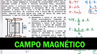 A figura representa no plano de papelELETROMAGNETISMO [upl. by Arodasi]