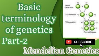 Basic terms used in GeneticsTerminology of Geneticsphenotypegenotype Mendelian genetics [upl. by Bonar]