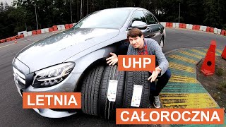 TEST Opon BRIDGESTONE TURANZA vs POTENZA vs WEATHER CONTROL  Moto LAB [upl. by Lahcar]