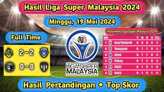 Hasil Liga Super Malaysia Tadi Malam  Kuching vs Sri Pahang Penang vs Terengganu [upl. by Nrehtak]