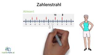 07 Rationale Zahlen  Zahlenstrahl Teil 1 [upl. by Ilowell]