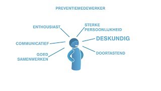 De preventiemedewerker in uw bedrijf [upl. by Aziar]