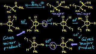 Felkin–Anh model  Diasteroselective reduction of chiral ketones with lithium aluminium hydride [upl. by Lester]