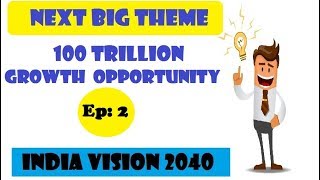 100 Trillion Growth Opportunity  Next Big Sunrise Sector for Wealth Creation  Episode2 [upl. by Rosen]