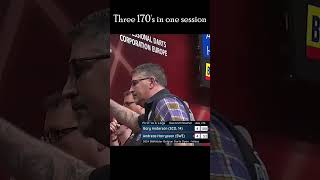 Best Checkouts 🎯 Belgian Darts Open 3rd Session [upl. by Erwin340]