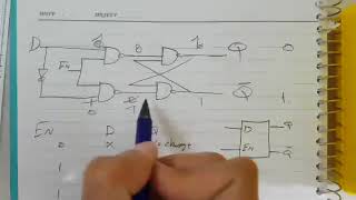 Logic D Latch [upl. by Ardnaeed882]