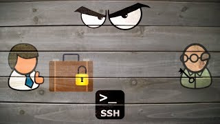 Beginners Guide To SSH [upl. by Etti]