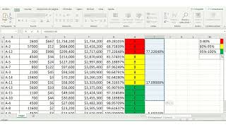 MÉTODO DE INVENTARIO ABC PASO A PASO EN EXCEL CON GRÁFICA [upl. by Adele130]