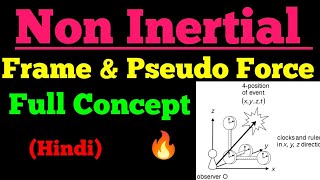 non inertial frame pseudo force Hindi [upl. by Trisa]