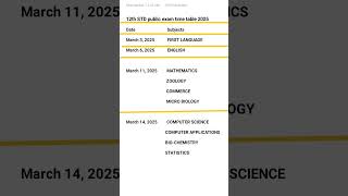 12th standard public exam time table 202425 [upl. by Ahsieni]