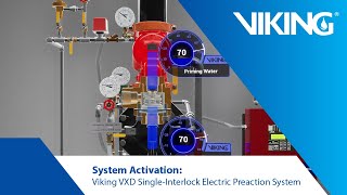 System Activation Viking VXD SingleInterlock Electric Preaction System [upl. by Dickerson]