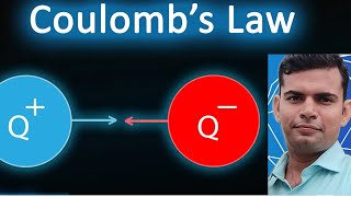 coulomb law [upl. by Acsisnarf94]