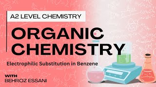 A2 Level Chemistry  Benzene Electrophilic Substitution Mechanism amp Side Reactions [upl. by Parrisch824]