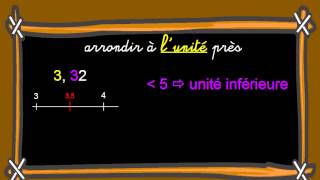 leçon 23 Arrondir un nombre [upl. by Heloise]