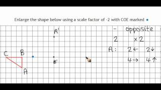 Enlargements with negative scale factors 2 [upl. by Ahsinyt]