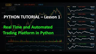 Python for Finance 1  Introduction and Getting Real Time Stock Data [upl. by Burn599]