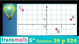 Lire les coordonnées de points dans un repère • abscisse amp ordonnée • cinquième transmath [upl. by Ilrak]