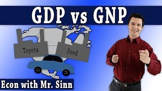 Comparing GDP and GNP Examples included [upl. by Anahs510]