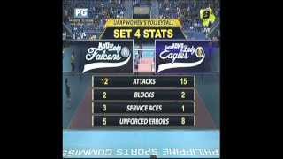 ADMU vs ADU Set 5 [upl. by Horlacher]