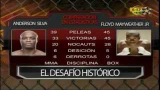 POLEMICA ANDERSON SILVA VS FLOYD MAYWEATHER  MMA EN MULTIMEDIOS 4 [upl. by Anilag]