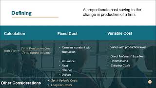 Economies of Scale Explained  Think Econ [upl. by Zamora600]