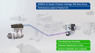 WABCO Air System Protector video English [upl. by Aivul]