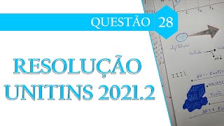 Resolução  Unitins 20212  Química  Questão 28 [upl. by Gradey601]