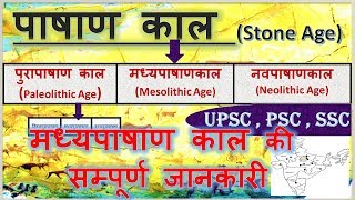 Mesolithic age in Hindi मध्यपाषाण काल  prehistory period of India  ancient history  stone age [upl. by Linad]