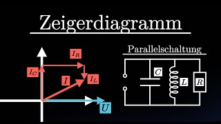 Zeigerdiagramm einer Parallelschaltung zeichnen Wechselstrom [upl. by Yehsa]