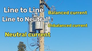 Part 4  Kaibahan ng Line to Line  Line to Neutral  Neutral Current Balanced amp Unbalanced current [upl. by Asyram]