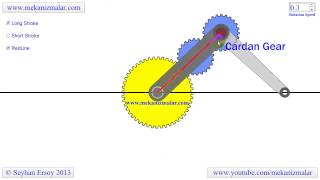 cardan gear [upl. by Odrahcir]