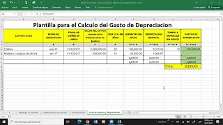 Explicación de cálculo de la depreciación primer registro [upl. by Leffen]