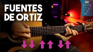 Fuentes De Ortiz  Ed Maverick GUITARRA Tutorial  ACORDES Christianvib [upl. by Dnalhsa]