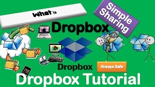 Dropbox Demystified Benefits and HowTo Guide [upl. by Lattonia]