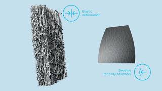 Currento® porous transport layer for hydrogen production [upl. by Nwavahs]