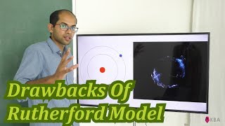 Drawbacks Of Rutherford Model [upl. by Laurentia]