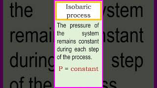 Explanation of the isobaric process chemistry [upl. by Sivlek]