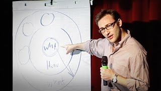 How Great Leaders Inspire Action  Simon Sinek  TED [upl. by Samanthia]