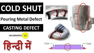 Casting Defect  Cold Shut [upl. by Notgnillew]