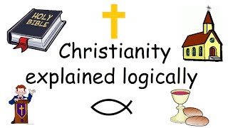 Christianity for beginners [upl. by Ynomrah]