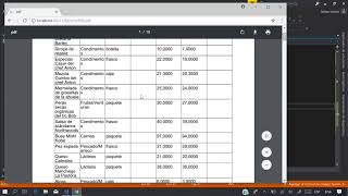 【✔】 iTextSharp Video 3 Table in Pdf Manejo de tablas [upl. by Anicnarf]