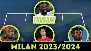 Come sarà la FORMAZIONE Milan 20232024 aggiornamento calciomercato [upl. by Haerle]