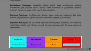 muhasebenin fonsiyonları [upl. by Grindle]